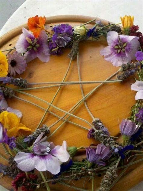 Exploring the Symbolism of Wiccan Easter Candles